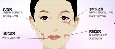 长酒窝图片,探寻微笑背后的故事